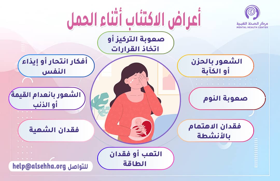 أعراض الاكتئاب أثناء الحمل